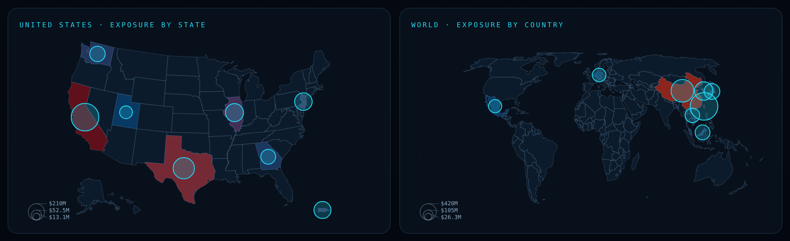 A screen from TERRAIN, an R-MAP instrument: exposure mapped by US state and by world country on equal-area projections, with circles sized by the value sitting in each place